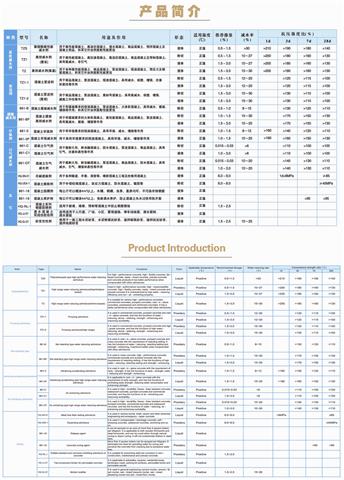 终端安全防护：选型、部署与验收要点解析