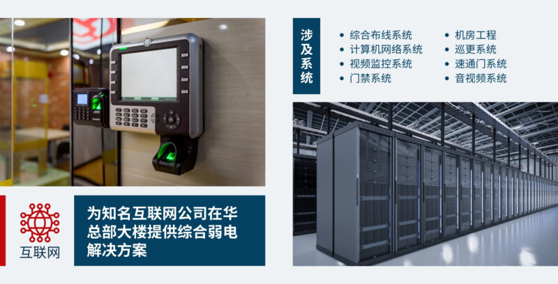 园区网络建设：从规划到运维的实用指南