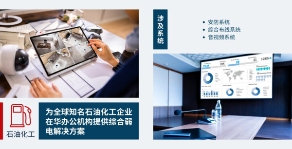 科技企业IT服务体系:如何建立可持续的技术体系 科技企业IT服务体系:如何建立可持续的技术体系