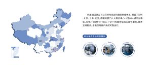 服务台建设:实施前需要重点确认的关键事项